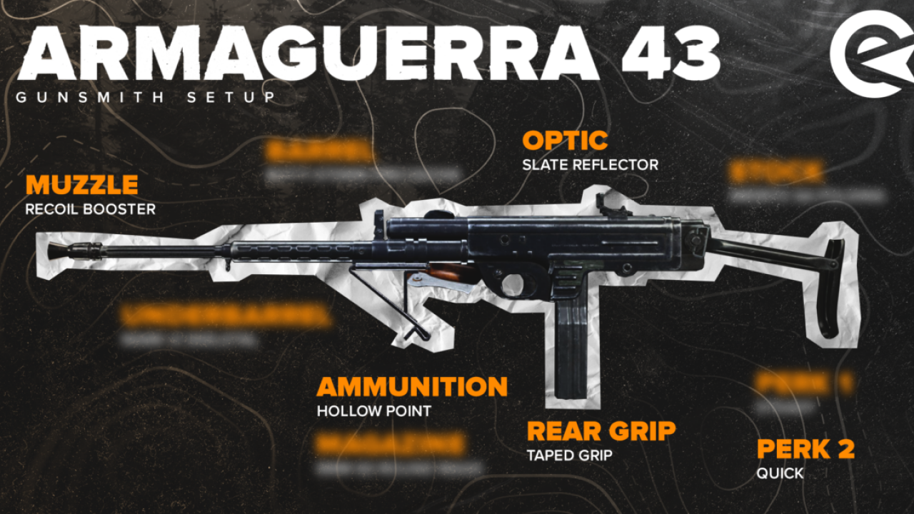 Loadouts which players should use for Argamuerra 43