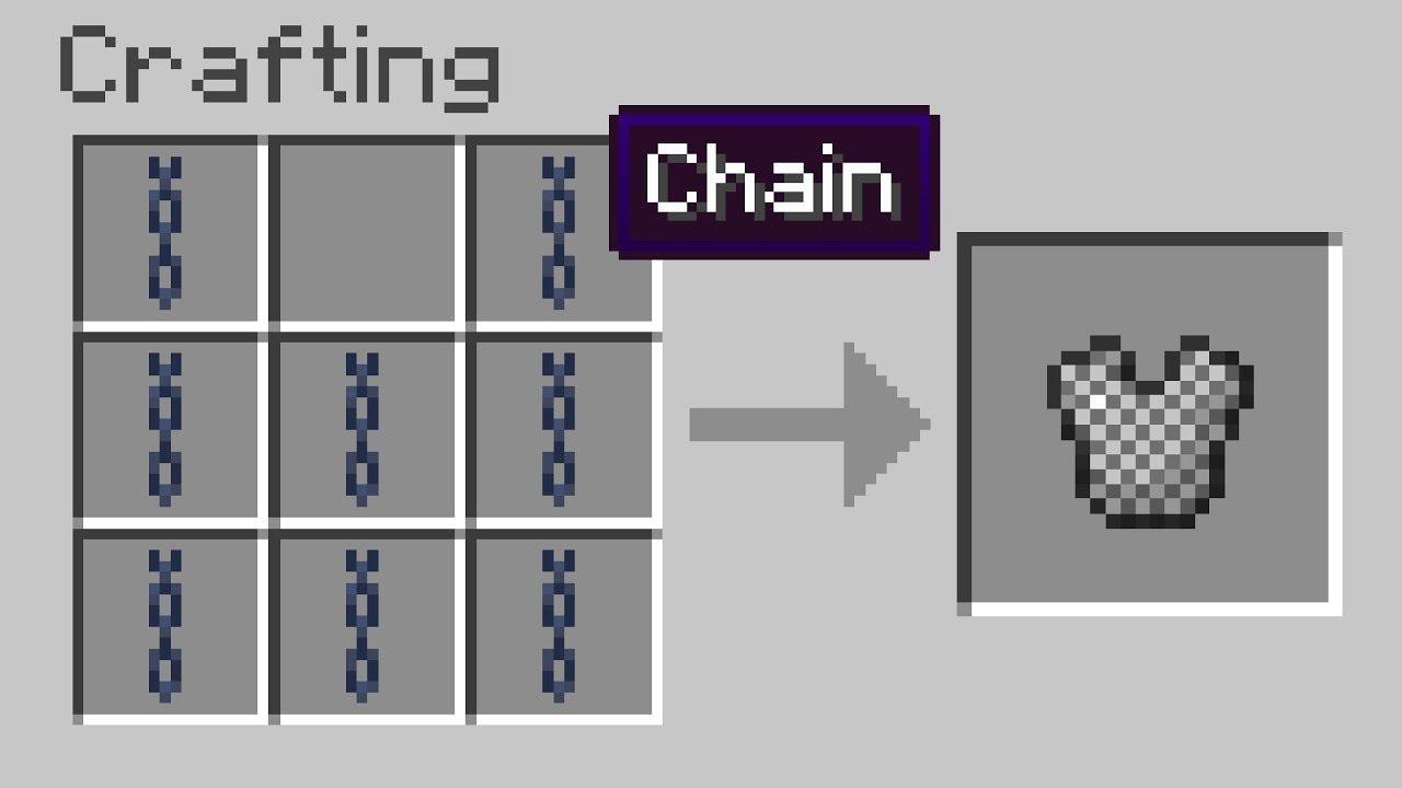 What are Chains in Minecraft?